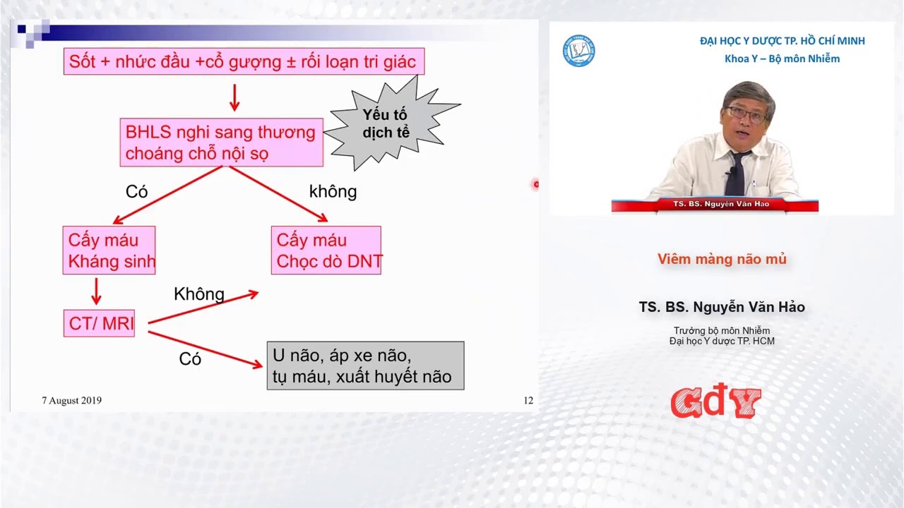 Các bài giảng về bệnh truyền nhiễm