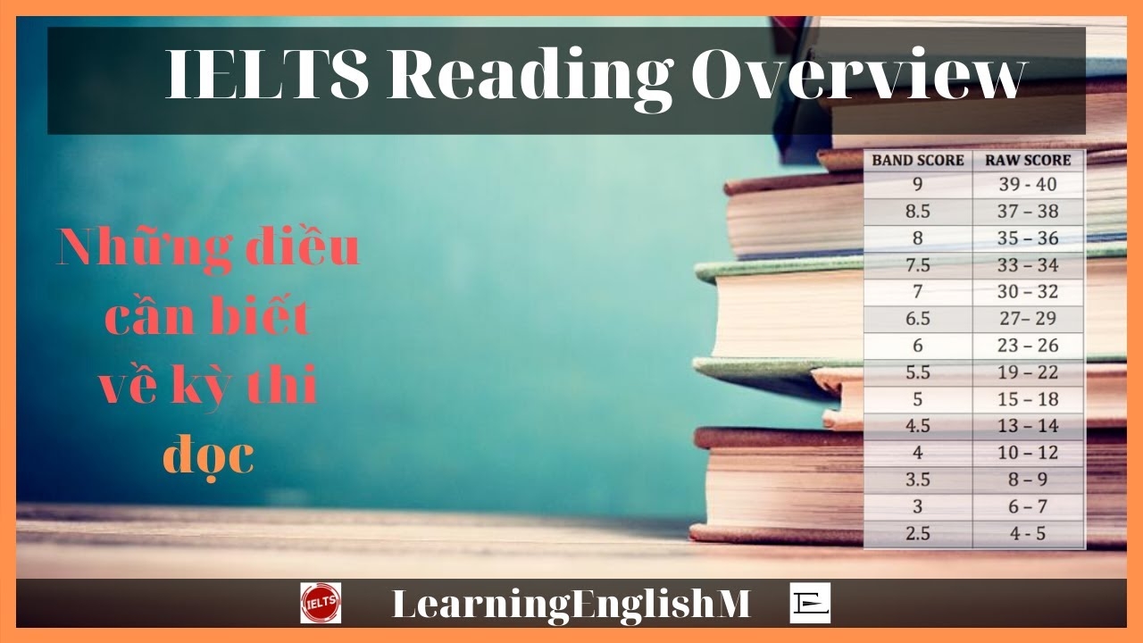 IELTS Reading - Chinh Phục Từ Vựng Và Kỹ Năng Đọc Hiểu